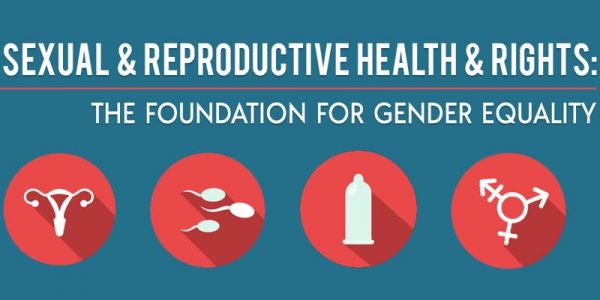 sexual and reproductive health and rights